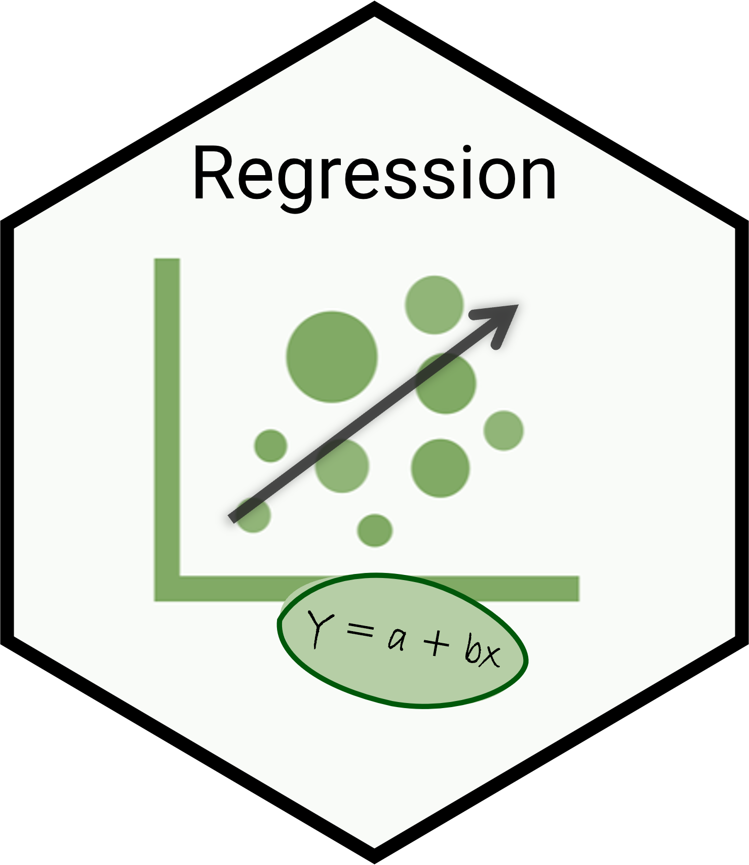 Statistik R R-Packages